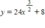 Find the arc length of the graph of the function   over the interval   . ​ A)    B)    C)    D)    E)   