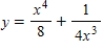 Find the arc length of the graph of the function   over the interval   . ​ A)    B)    C)    D)    E)   