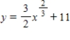 Find the arc length of the graph of the function   over the interval   . ​ A)    B)    C)    D)    E)   