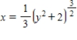 Find the arc length of the graph of the function   over the interval   . ​ A)    B)    C)    D)    E)   