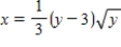 Find the arc length of the graph of the function   over the interval   . ​ A)    B)    C)    D)    E)   