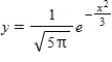 Use the shell method to set up and evaluate the integral that gives the volume of the solid generated by revolving the plane region bounded by   ,   ,   ,and   about the y-axis.Round your answer to three decimal places. ​ A) 3.052 B) 0.13 C) 1.017 D) 0.225 E) 0.674