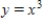 Use the disk or shell method to find the volume of the solid generated by revolving the region bounded by the graphs of the equations about the line   . ​   ,   ,   ​ A)    B)    C)    D)    E)   