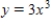 Use the disk or the shell method to find the volume of the solid generated by revolving the region bounded by the graphs of the equations   ,   ,   about the x-axis. ​ A)    B)    C)    D)    E)   