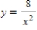 Use the disk or the shell method to find the volume of the solid generated by revolving the region bounded by the graphs of the equations   ,   ,   ,   about the x-axis.Round your answer to two decimal places. ​ A) 192.00 B) 8.37 C) 21.30 D) 66.93 E) 100.53