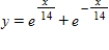 Find the volume of the solid generated by revolving the region bounded by the graphs of the equations   ,   ,   ,and   about the x-axis.Round your answer to four decimal places. ​ A) 3.6882 B) 10.7186 C) 20.6134 D) 14.3360 E) 37.8922