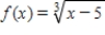 Find the area of the region bounded by the graphs of the algebraic functions.   ​   ​ A)    B)    C)    D)    E)   
