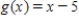 Find the area of the region bounded by the graphs of the algebraic functions.   ​   ​ A)    B)    C)    D)    E)   