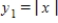 The surface of a machine part is the region between the graphs of   and   as shown in the figure.Find k if the parabola is tangent to the graph of y<sub>1</sub>.Round your answer to three decimal places. ​   ​ A) 6.250 B) 0.080 C) 0.040 D) 0.160 E) 12.500