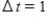 A population of rabbits in a certain habitat grows according to the differential equation   where t is measured in months   and y is measured in hundreds of rabbits.There were initially 100 rabbits in this habitat;that is,   .​ ​ Estimates of y(t) can be produced using Euler's Method with step size   .To the nearest rabbit,the estimate for y(2) is ​ A) ​176 B) ​358 C) ​353 D) ​349
