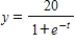 Identify the graph of the logistic function   . ​ A) ​   B) ​   C) ​   D) ​   E) ​   ​