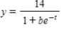 Each of the following graphs is from a logistic function   .Which one has the smallest value of b? ​ A) ​   ​ B) ​   C) ​   D) ​   E) ​  