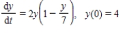 Match the logistic equation and initial condition with the graph of the solution. ​   ​ A) ​   B) ​   C) ​   ​ D) ​   E) ​   ​