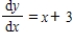 Solve the differential equation. ​   ​ A)    B)    C)    D)    E)   