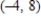 Use the differential equation   and its slope field to find the slope at the point   . ​   ​ A) -32 B) -1 C) -8 D) -64 E) 16