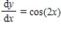 Select from the choices below the slope field for the differential equation. ​   ​ A) ​   B) ​   C) ​   D) ​   E) none of the above