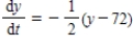 At time   minutes,the temperature of an object is   .The temperature of the object is changing at the rate given by the differential equation   .Use Euler's Method to approximate the particular solutions of this differential equation at   .Use a step size of   .Round your answer to one decimal place. ​ A) 103.5 B) 100.4 C) 101.9 D) 108.7 E) 96.4