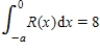 ​If   is an even function and   is an odd function where   and   ,find the value of   . ​ A) ​   B) ​   C) ​   D) ​  