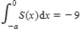 ​If   is an even function and   is an odd function where   and   ,find the value of   . ​ A) ​   B) ​   C) ​   D) ​  