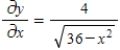 Use the differential equation   and the initial condition   to find y. ​ A)    B)    C)    D)    E)   