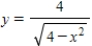 Find the area of the shaded region for the function   . ​   ​ A)    B)    C)    D)    E)   