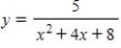 Find the area of the shaded region for the function   . ​   ​ A)    B)    C)    D)    E)   