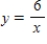 Find the area of the region given below bounded by the graph of   . ​   ​ A) 6 B)    C)    D) 7 E)   