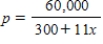 <strong>Suppose the demand equation for a product is .Find the average price p on the interval .Round your answer to the nearest dollar. </strong> A)$42 B)$756 C)$832 D)$76 E)$69