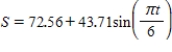 The sales S (in thousands of units) of a seasonal product are given by the model   where t is the time in months,with   corresponding to January.Find the average sales for the first quarter   .Round your answer to three decimal places. ​ A) 89.903 thousand units B) 91.145 thousand units C) 100.387 thousand units D) 128.213 thousand units E) 71.537 thousand units