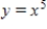 Find the area of the region bounded by the graphs of the equations   ,   ,   .Round your answer to the nearest whole number. ​ A) 320 B) 15 C) 81 D) 13 E) 6