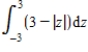 Sketch the region whose area is given by the definite integral and then use a geometric formula to evaluate the integral.Round to one decimal place if necessary. ​   ​ A) 8 B) 9 C) 9.5 D) 16 E) 52.5