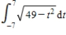 Sketch the region whose area is given by the definite integral and then use a geometric formula to evaluate the integral. ​   ​ A)    B)    C)    D)    E)   