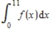 The graph of f consists of line segments,as shown in the figure.Evaluate the definite integral   using geometric formulas. ​   ​ A) 4 B) 3 C) 1 D) 2 E) 5