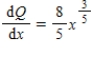 Find the general solution of the differential equation below and check the result by differentiation. ​   ​ A)    B)    C)    D)    E)   