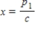 ​The points of inflection for   are at   and   .Which of the following is (are) true? ​ I.The points of inflection for   are at   and   . II.The points of inflection for   are at   and   . III.The points of inflection for   are at   and   . ​ A) ​I only B) ​II only C) ​I and II only D) ​I and III only 