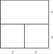 ​A farmer has 225 yards of fencing to form two identical rectangular pens and a third pen that is twice as long as the other two pens,as shown in the diagram below.All three pens have the same width,x.Which value of y produces the maximum total fenced area? ​ ​   ​ ​ A) ​   B) ​15 C) ​   D) ​  