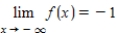 ​Given the following conditions for   ,which graph best illustrates   ? ​   : The domain of the function is the real numbers,but   ; ​   ;   ;   . ​   for all x where   ,and   does not exist at   .   for   ,   for   ,and   does not exist at   . ​ A) ​   B) ​   C) ​   D) ​  