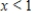 ​Given the following conditions for   ,which graph best illustrates   ? ​   : The domain of the function is the real numbers,but   ; ​   ;   ;   . ​   for all x where   ,and   does not exist at   .   for   ,   for   ,and   does not exist at   . ​ A) ​   B) ​   C) ​   D) ​  