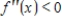 ​Given the following conditions for   ,which graph best illustrates   ? ​   : The domain of the function is the real numbers,but   ; ​   ;   ;   . ​   for all x where   ,and   does not exist at   .   for   ,   for   ,and   does not exist at   . ​ A) ​   B) ​   C) ​   D) ​  
