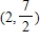 Find the equation of the tangent line T to the graph of   at the given point   . ​ A)    B)    C)    D)    E)   
