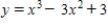 Analyze and sketch a graph of the function   . ​ A) ​   B) ​ ​   C) ​   D) ​   E) ​  