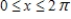 Sketch a graph of the function   over the interval   . ​ A) ​   B) ​   C) ​   D) ​   E) ​  