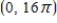 Find the point of inflection of the graph of the function   on the interval   . ​ A)    B)    C)    D)    E)   