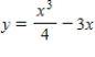 Use the graph of the function   given below to estimate the open intervals on which the function is increasing or decreasing. ​   ​ ​ A) increasing on   and   ;decreasing on   . B) increasing on   and   ;decreasing on   C) increasing on   ;decreasing on   and   ​ D) increasing on   and   ;decreasing on   E) increasing on   and   ;decreasing on  