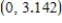 Find the open interval(s) on which the function   is decreasing in the interval   .Round numerical values in your answer to three decimal places. ​ A) decreasing on:   B) decreasing on:   C) decreasing on:   D) decreasing on:   E) decreasing on:  