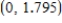 Find the relative maxima of   on the interval   by applying the First Derivative Test.Round numerical values in your answer to three decimal places. ​ A) relative maxima:   B) relative maxima:   C) relative maxima:   D) relative maxima:   E) relative maxima:  
