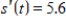 A ball bearing is placed on an inclined plane and begins to roll.The angle of elevation of the plane is   radians.The distance (in meters) the ball bearing rolls in t seconds is   .Determine the value of   after one second.Round numerical values in your answer to one decimal place. ​ A)    B)    C)    D)    E)   
