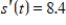 A ball bearing is placed on an inclined plane and begins to roll.The angle of elevation of the plane is   radians.The distance (in meters) the ball bearing rolls in t seconds is   .Determine the value of   after one second.Round numerical values in your answer to one decimal place. ​ A)    B)    C)    D)    E)   