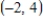 Determine whether Rolle's Theorem can be applied to the function   on the closed interval   .If Rolle's Theorem can be applied,find all values of c in the open interval   such that   . ​ A) Rolle's Theorem applies;   B) Rolle's Theorem applies;   C) Rolle's Theorem applies;   D) Rolle's Theorem applies;   E) Rolle's Theorem does not apply