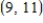 Determine whether Rolle's Theorem can be applied to the function   on the closed interval   .If Rolle's Theorem can be applied,find all numbers c in the open interval   such that   . ​ A) Rolle's Theorem applies;   B) Rolle's Theorem applies;   C) Rolle's Theorem does apply;   D) Rolle's Theorem applies;   E) Rolle's Theorem does not apply